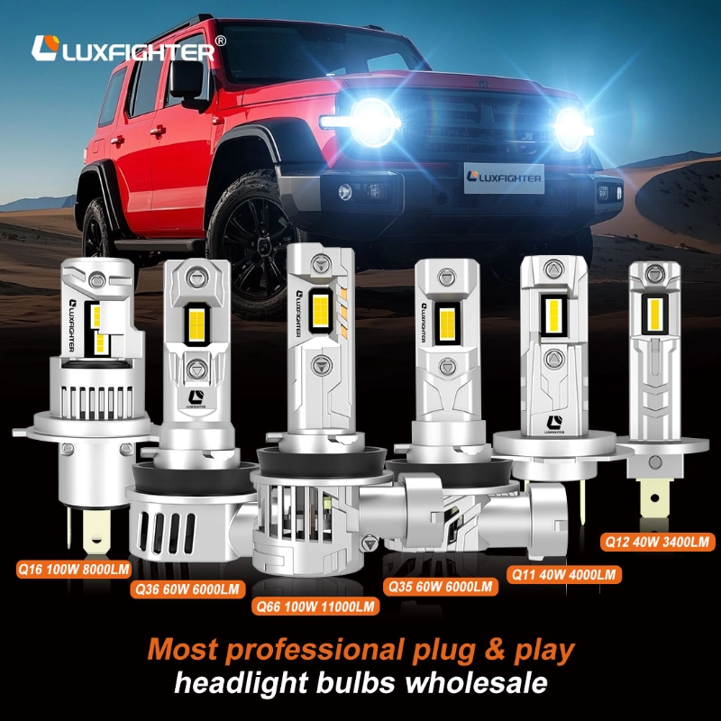 Safety and Reliability of LUXFIGHTER LED Headlights