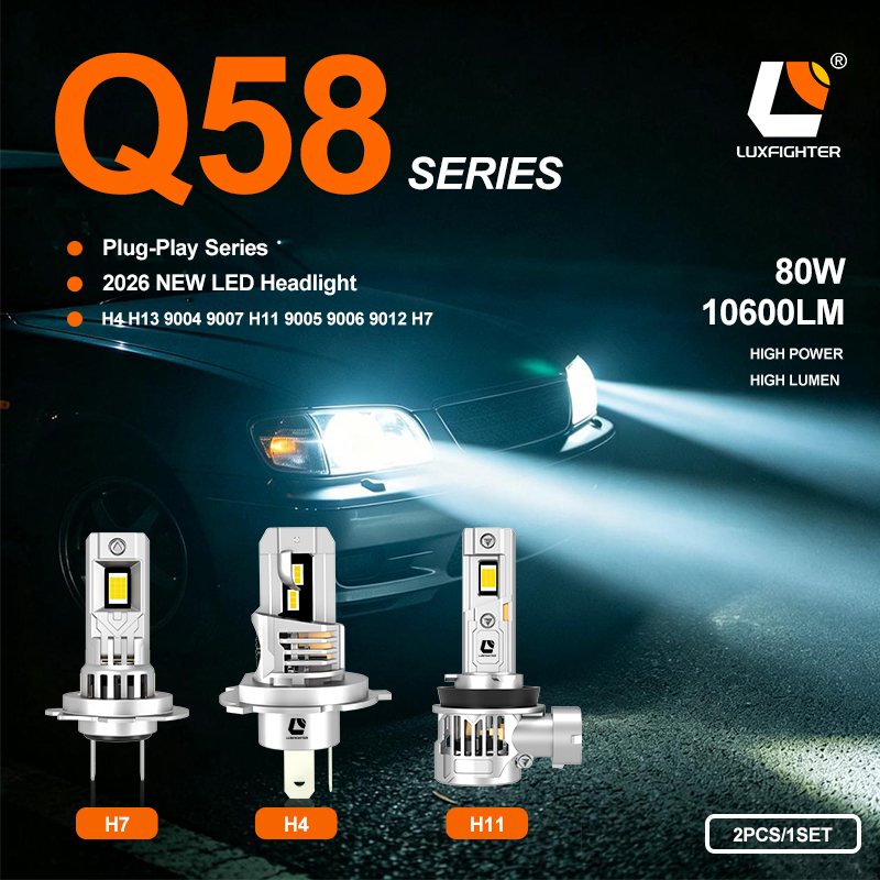 The all-new LUXFIGHTER 2026 Q58 series of plug-in LED automotive headlights has been officially launched The all-new LUXFIGHTER 2026 Q58 series of plug-in LED automotive headlights has been officially launched