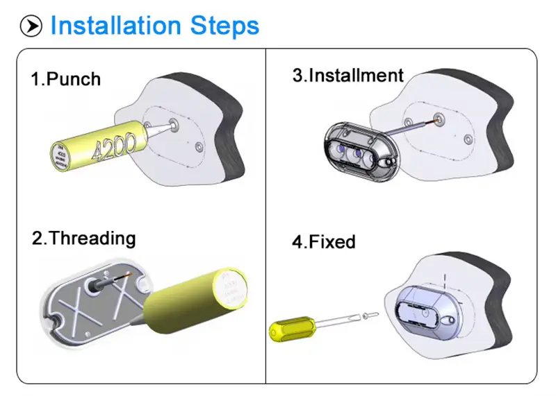 Led Underwater Boat Lights