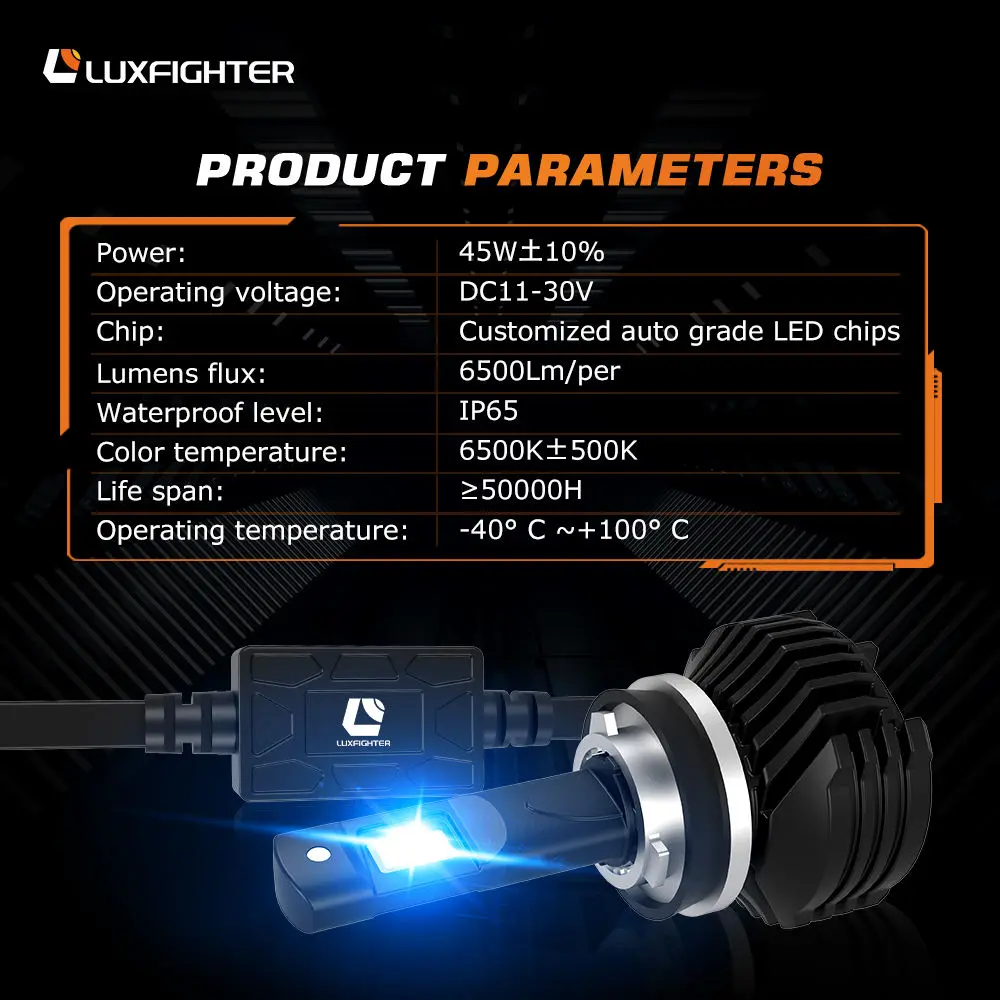 P12 Series 90w 8600lm