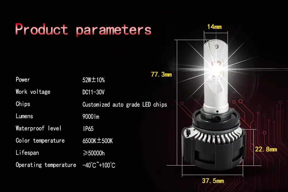 P18 Series 112w 10800lm