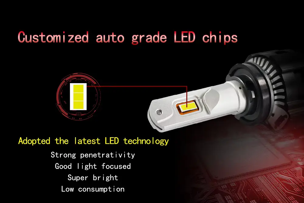 P18 Series 112w 10800lm