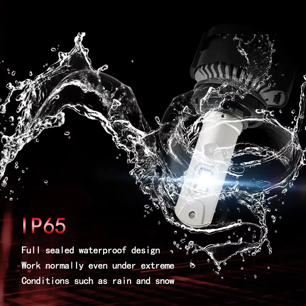 P18 Series 112w 10800lm