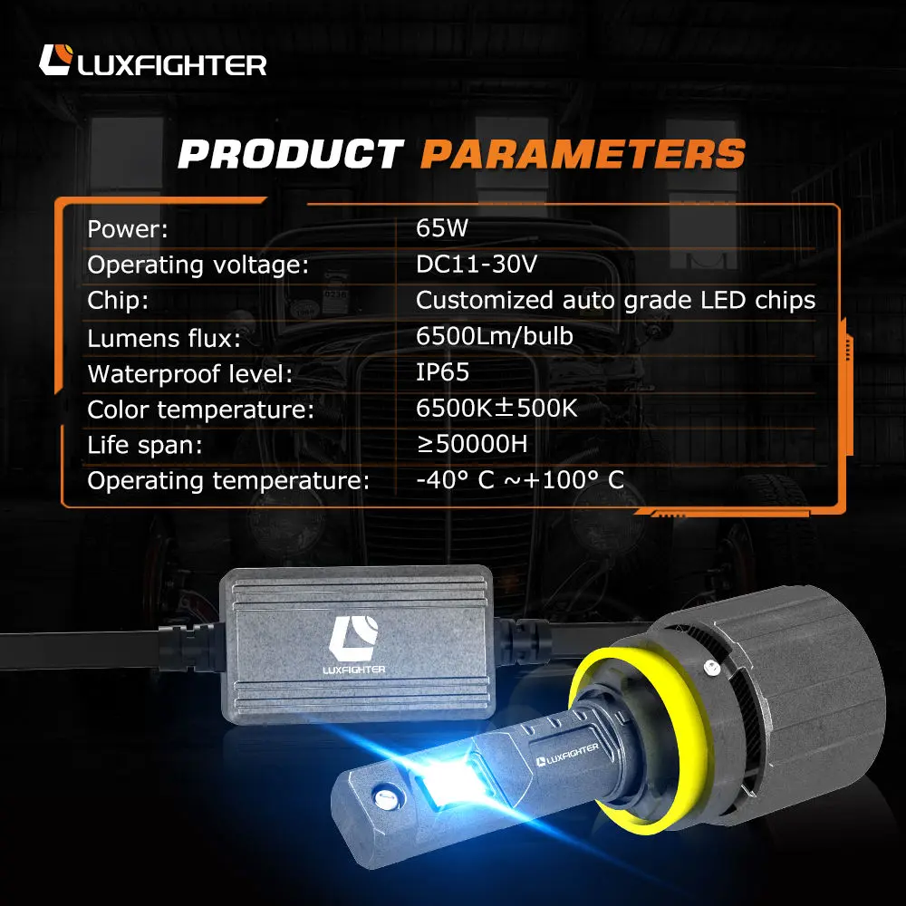 P19 Series 130w 13000lm