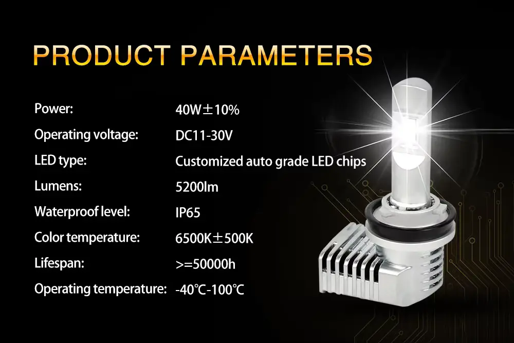 P20 Series 80w 5200lm