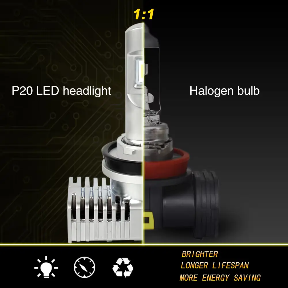 P20 Series 80w 5200lm