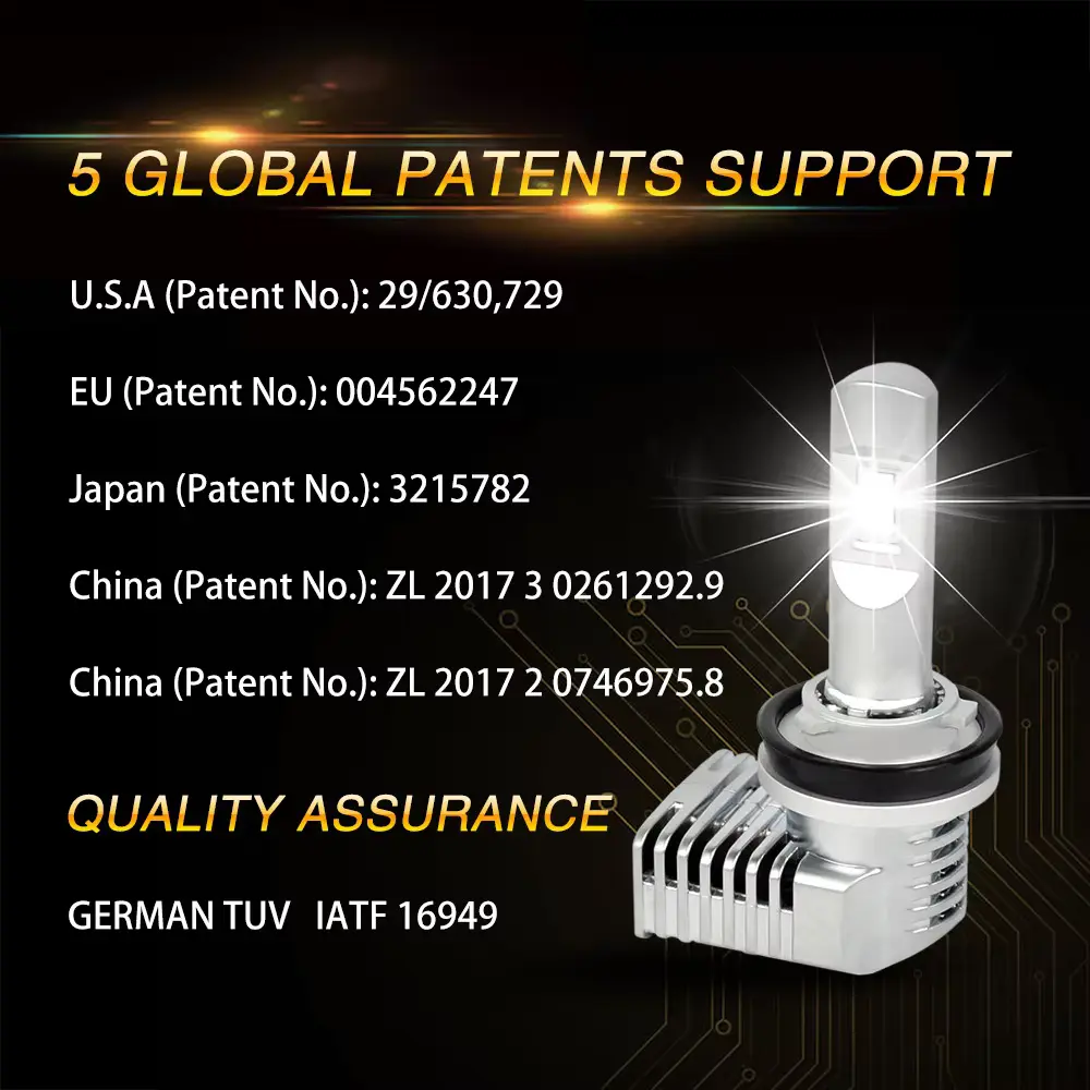P20 Series 80w 5200lm