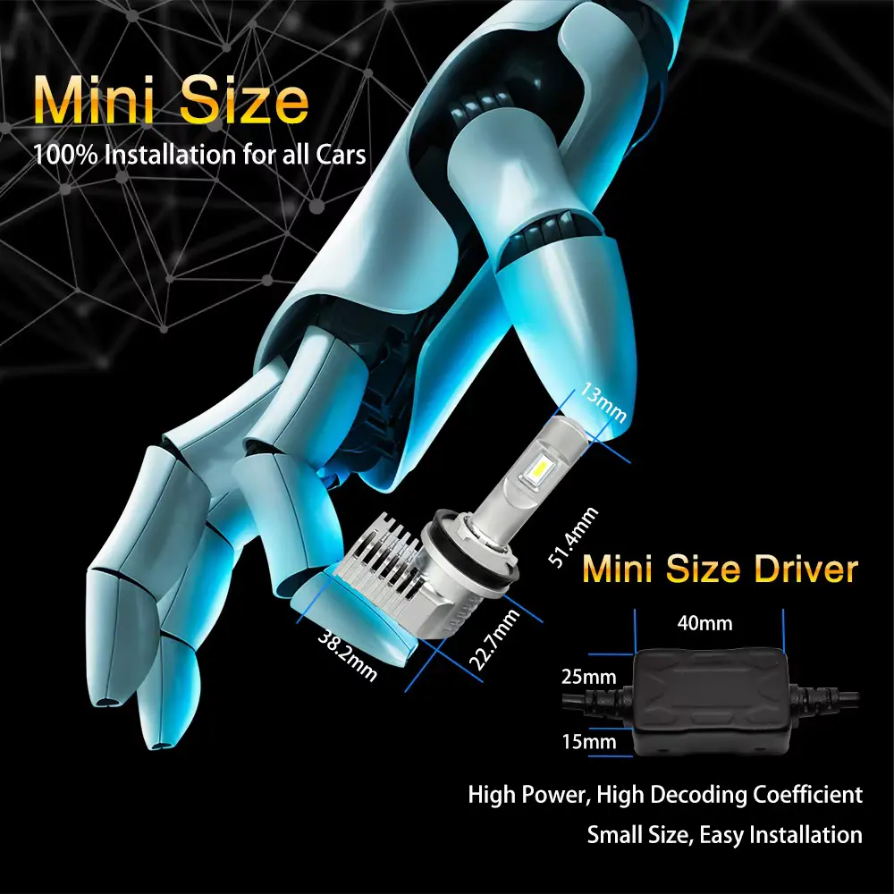 P20 Series 80w 5200lm