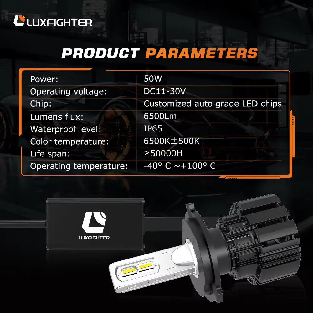 P9 Series 100w 9600lm