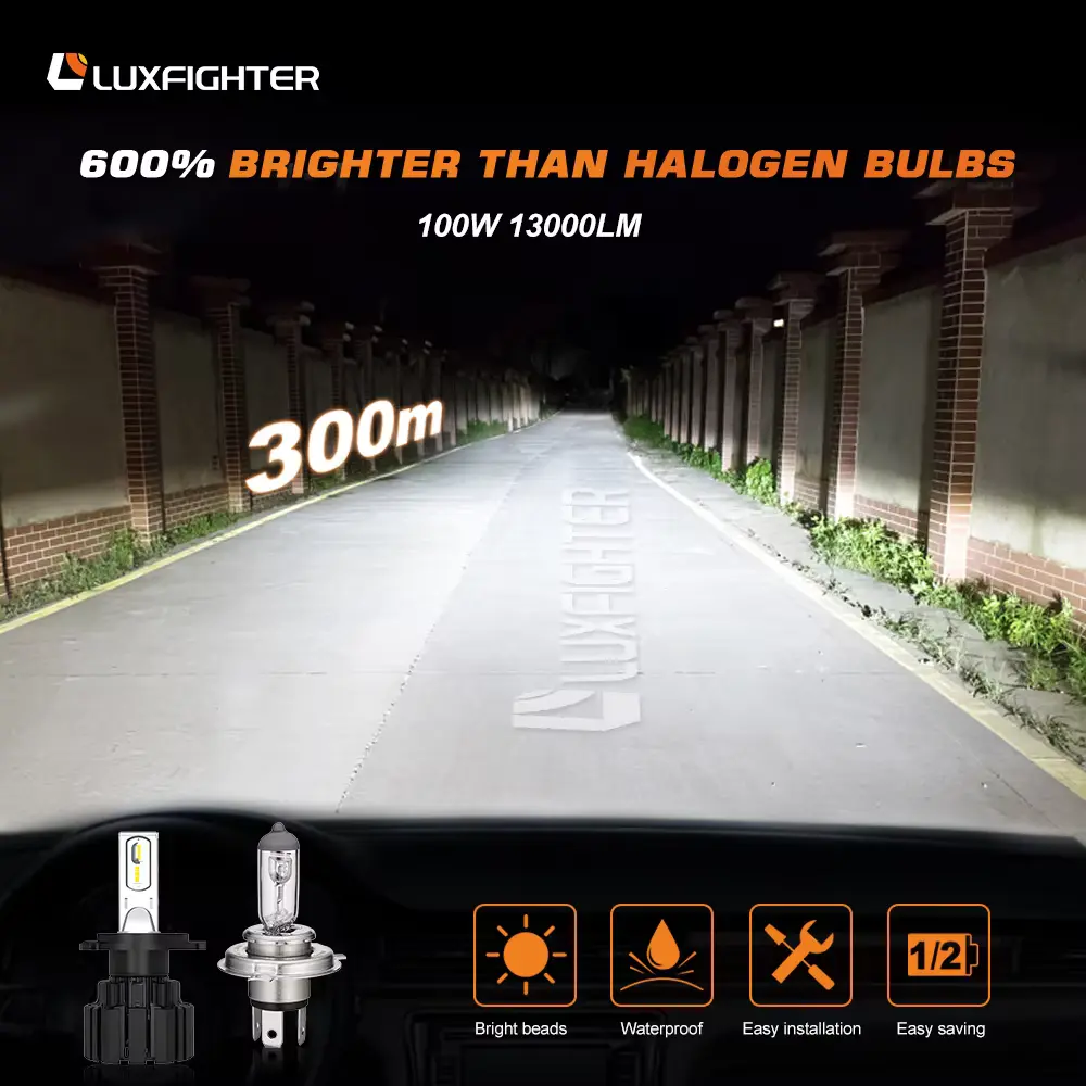 P9 Series 100w 9600lm