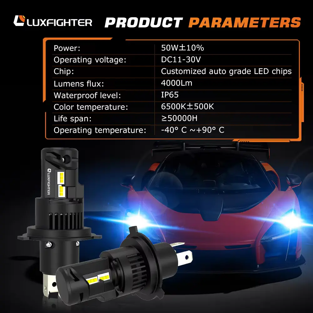 Q10 Series 40w 6400lm