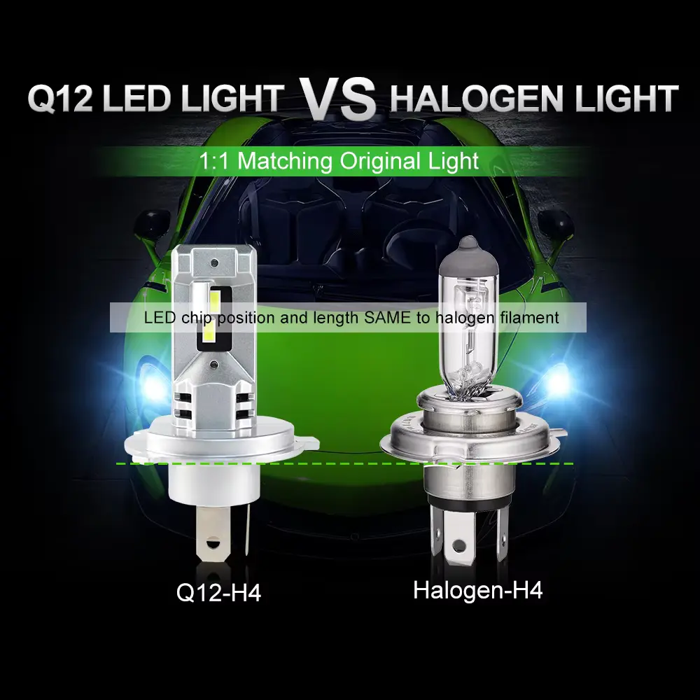 Q12 Series 40w 1700lm