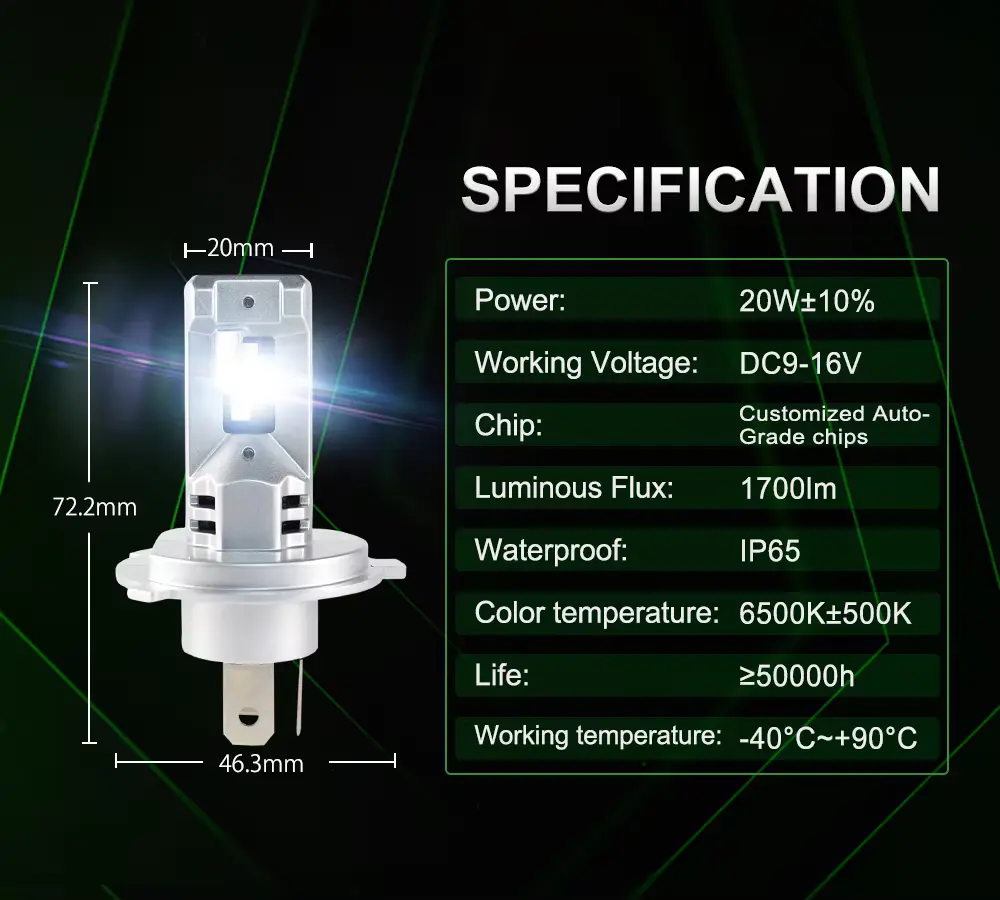 Q12 Series 40w 1700lm