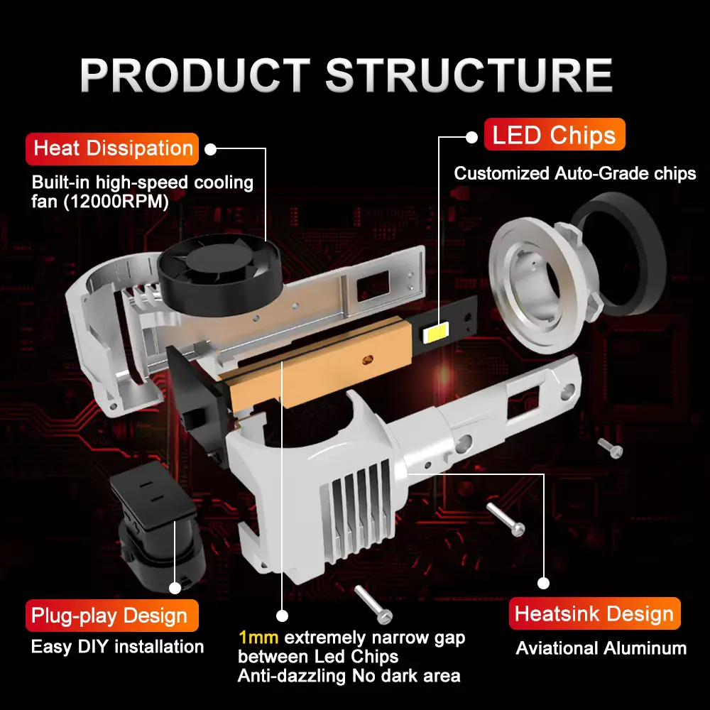 Q16 Series 100w 8000lm