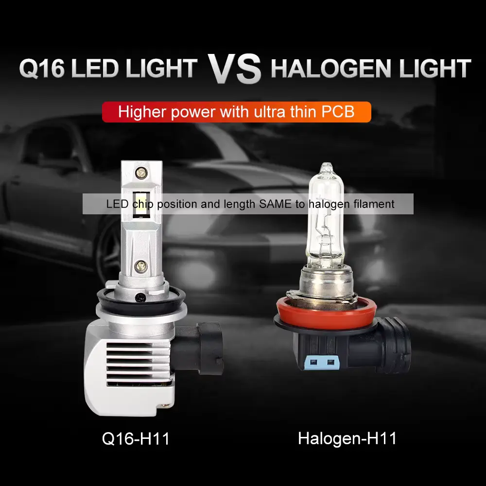 Q16 Series 100w 8000lm