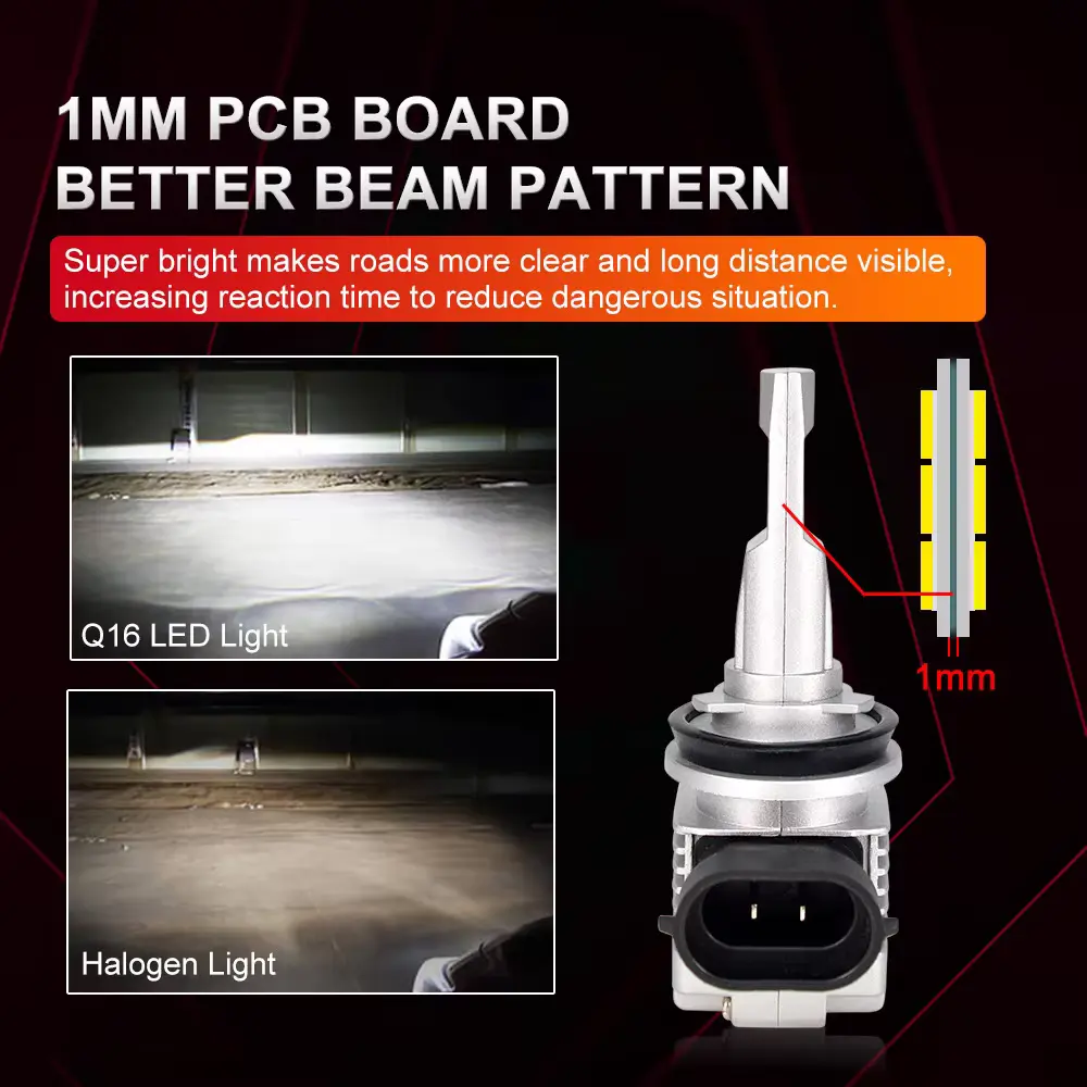 Q16 Series 100w 8000lm