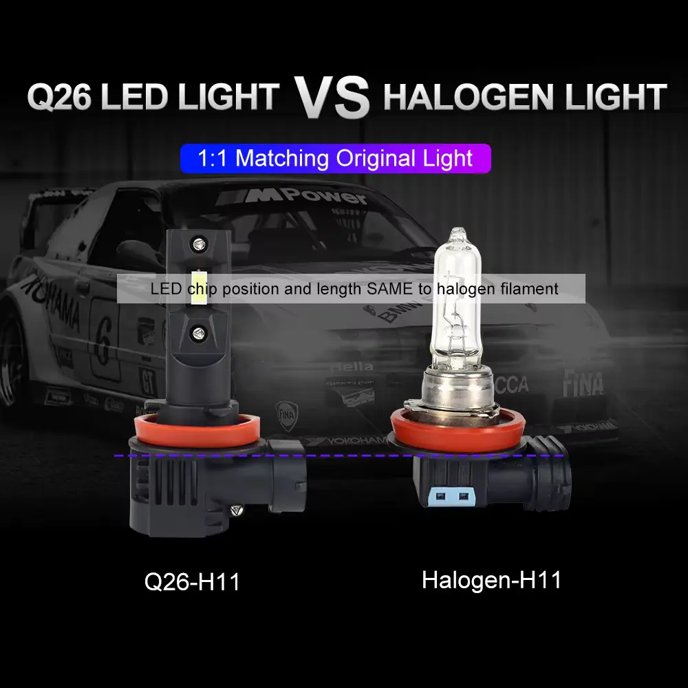 Q26 Series 80w 7200lm