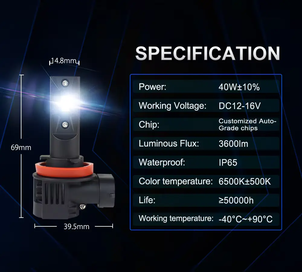 Q26 Series 80w 7200lm