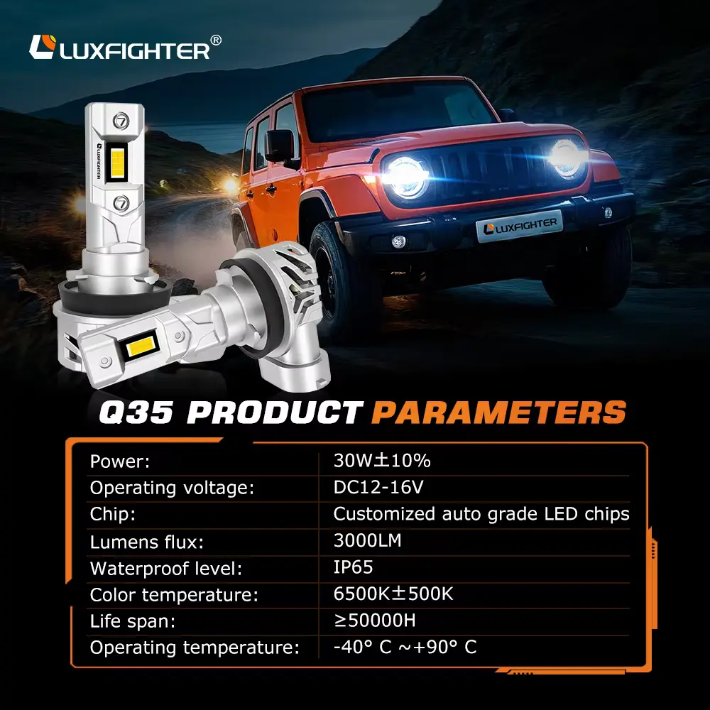 Q35 Series 60w 3000lm