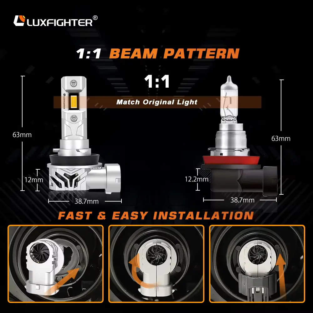 Q35 Series 60w 3000lm