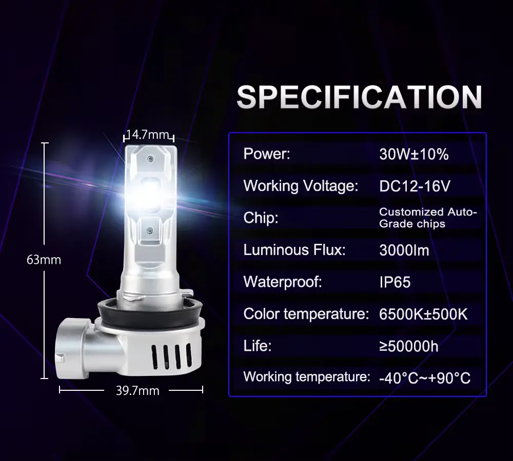Q36 Series 60w 6000lm
