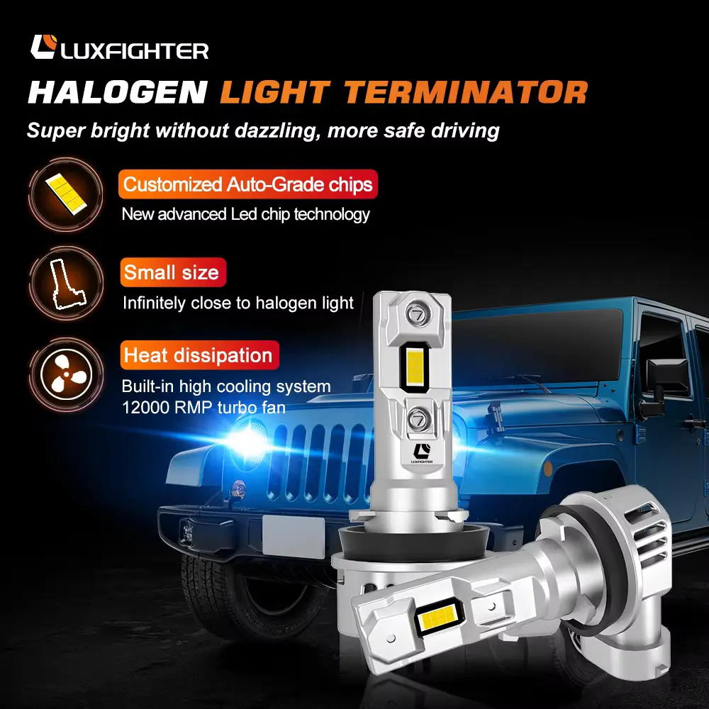 Q36 Series 60w 6000lm
