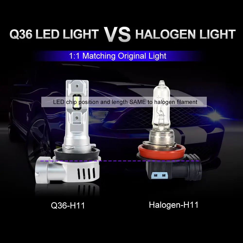 Q36 Series 60w 6000lm