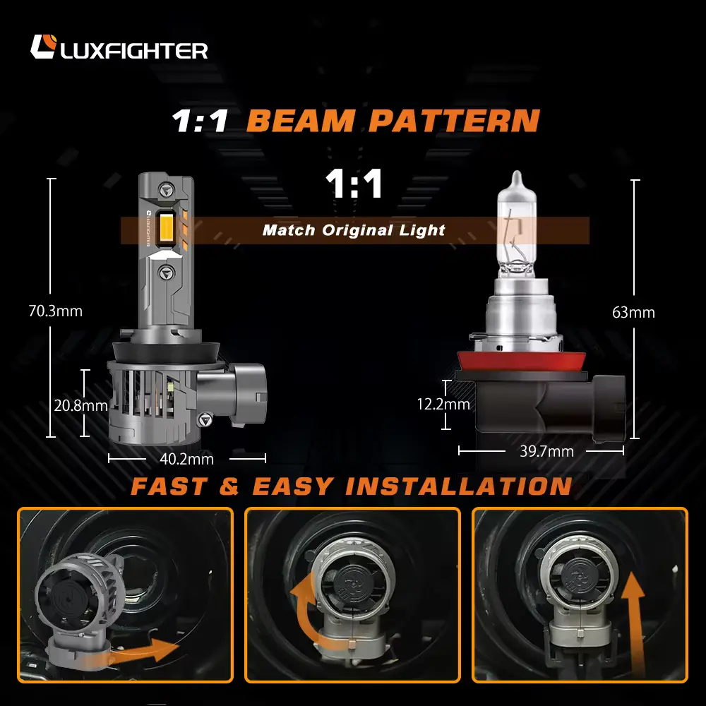 Q66 Series 100w 1100lm