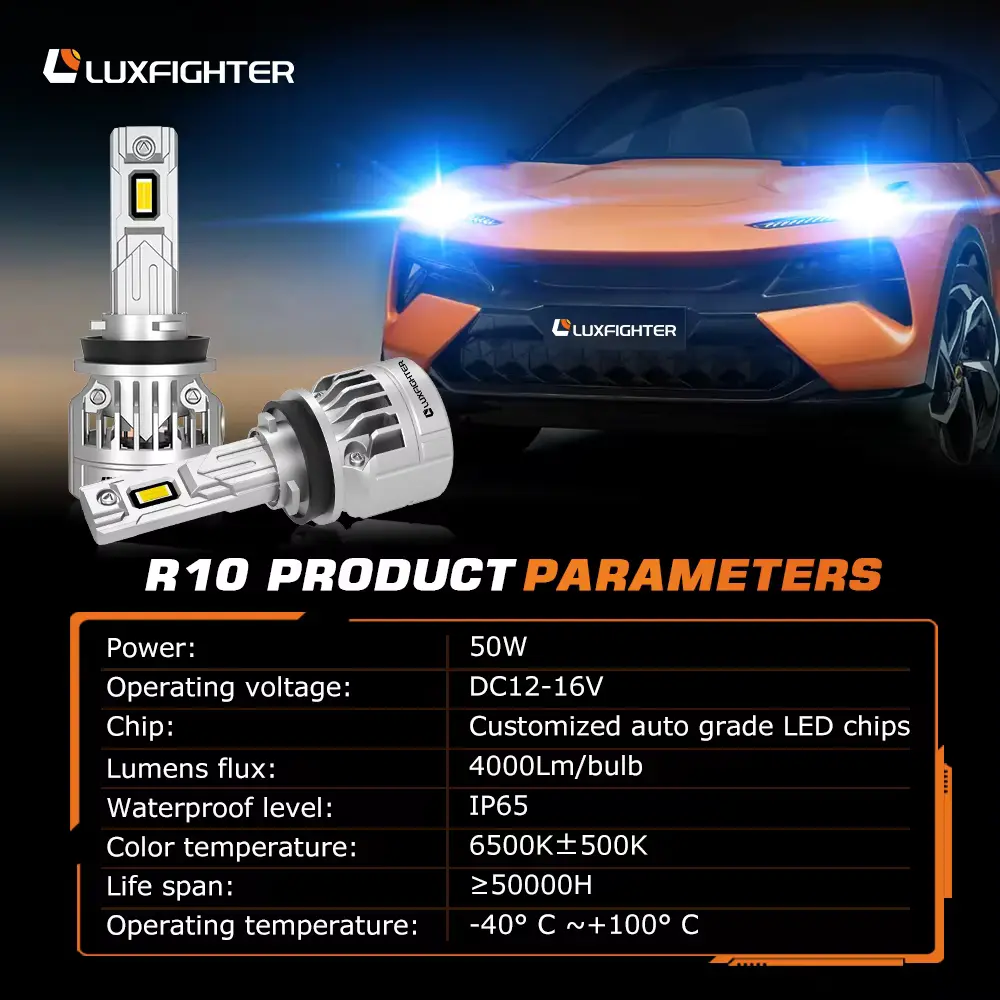 R10 Series 100w 4000lm
