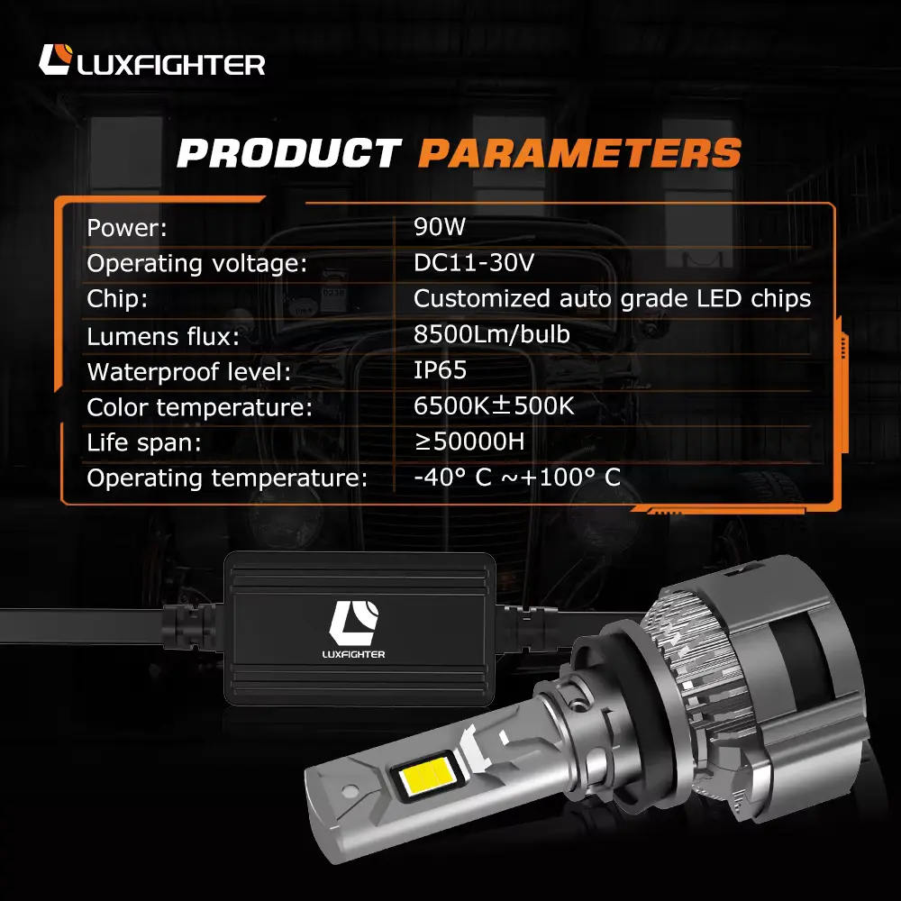 R19 Series 180w 17000lm