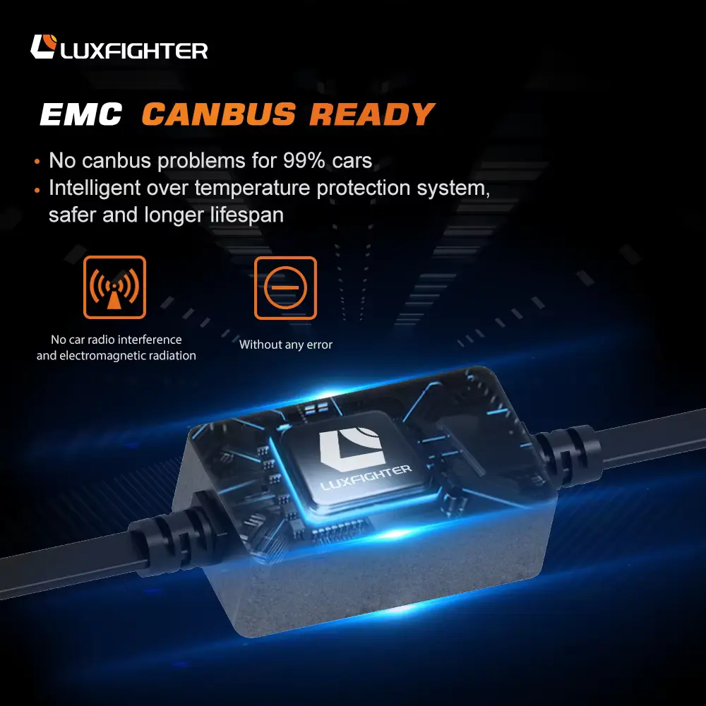 R19 Series 180w 17000lm