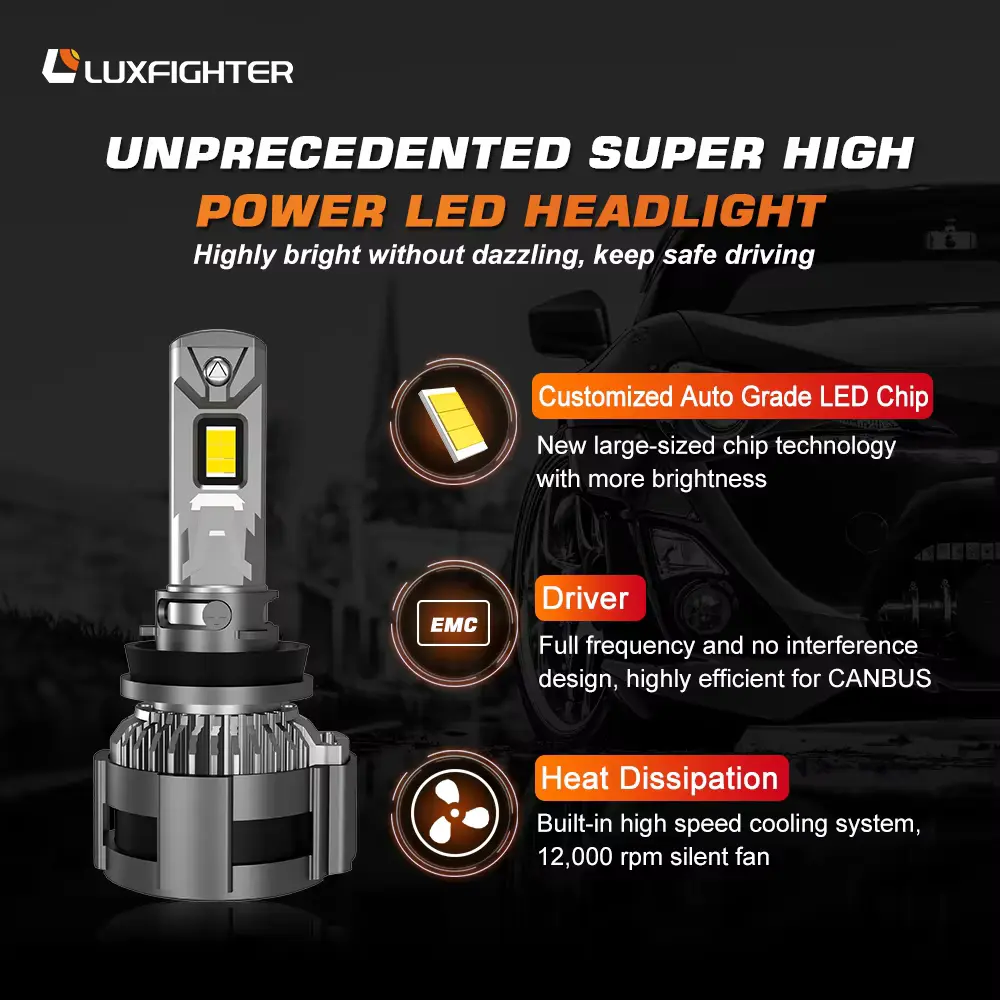 R19 Series 180w 17000lm