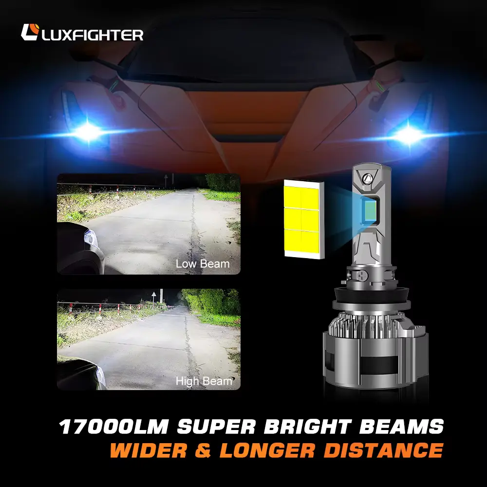 R19 Series 180w 17000lm