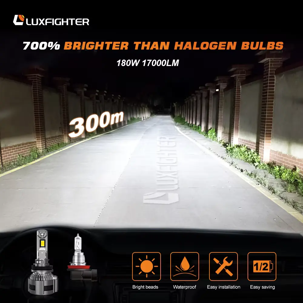 R19 Series 180w 17000lm
