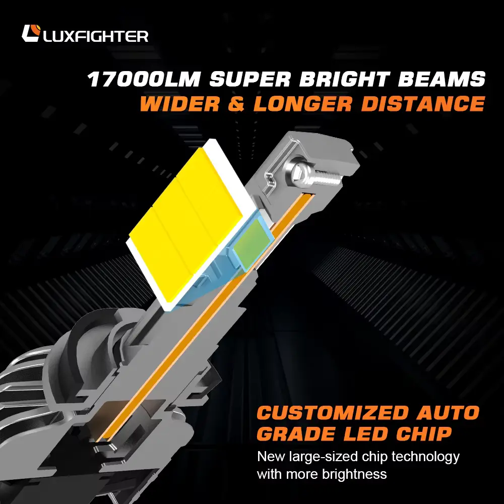 R30 Series 180w 17000lm