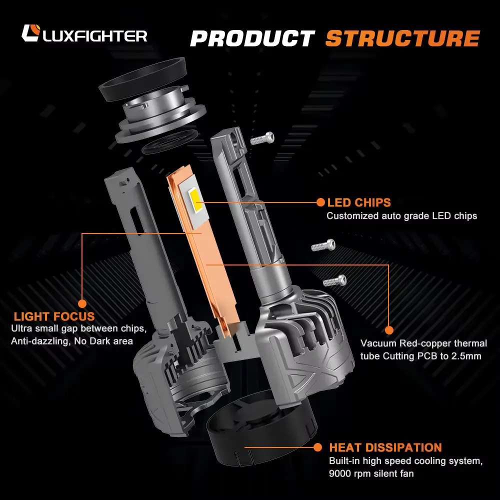 R30 Series 180w 17000lm