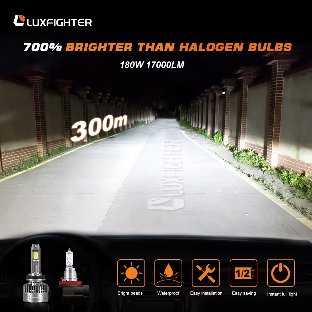R30 Series 180w 17000lm