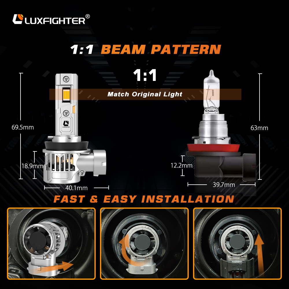 LED headlights