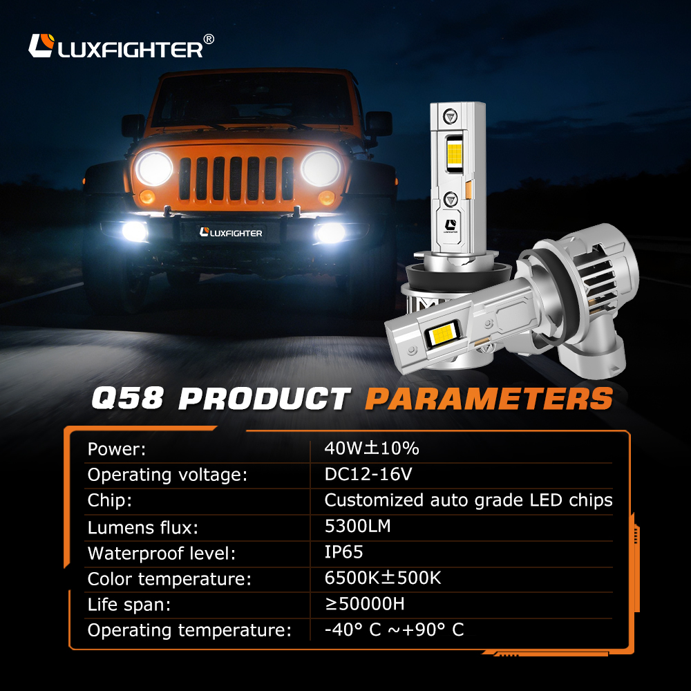 LED headlights