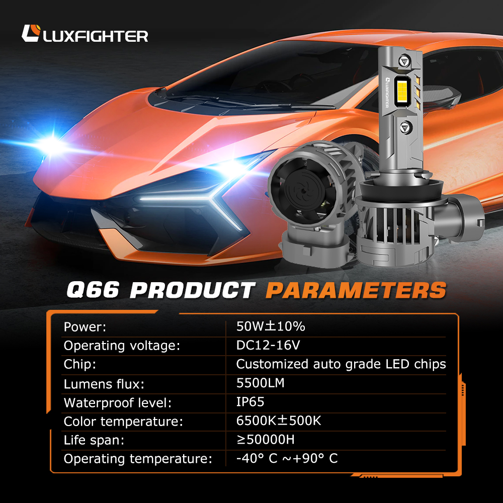 LED headlights