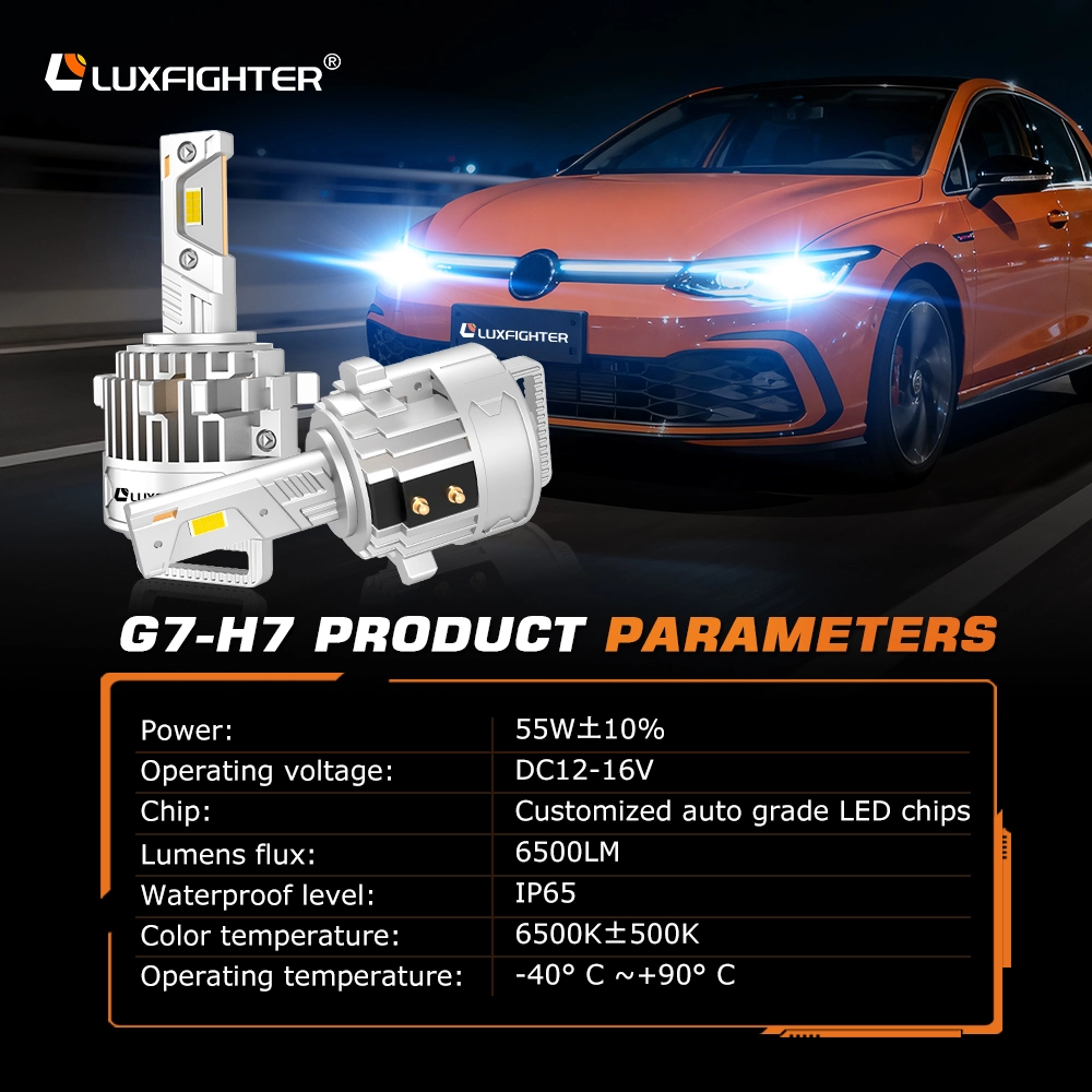 G7 H7